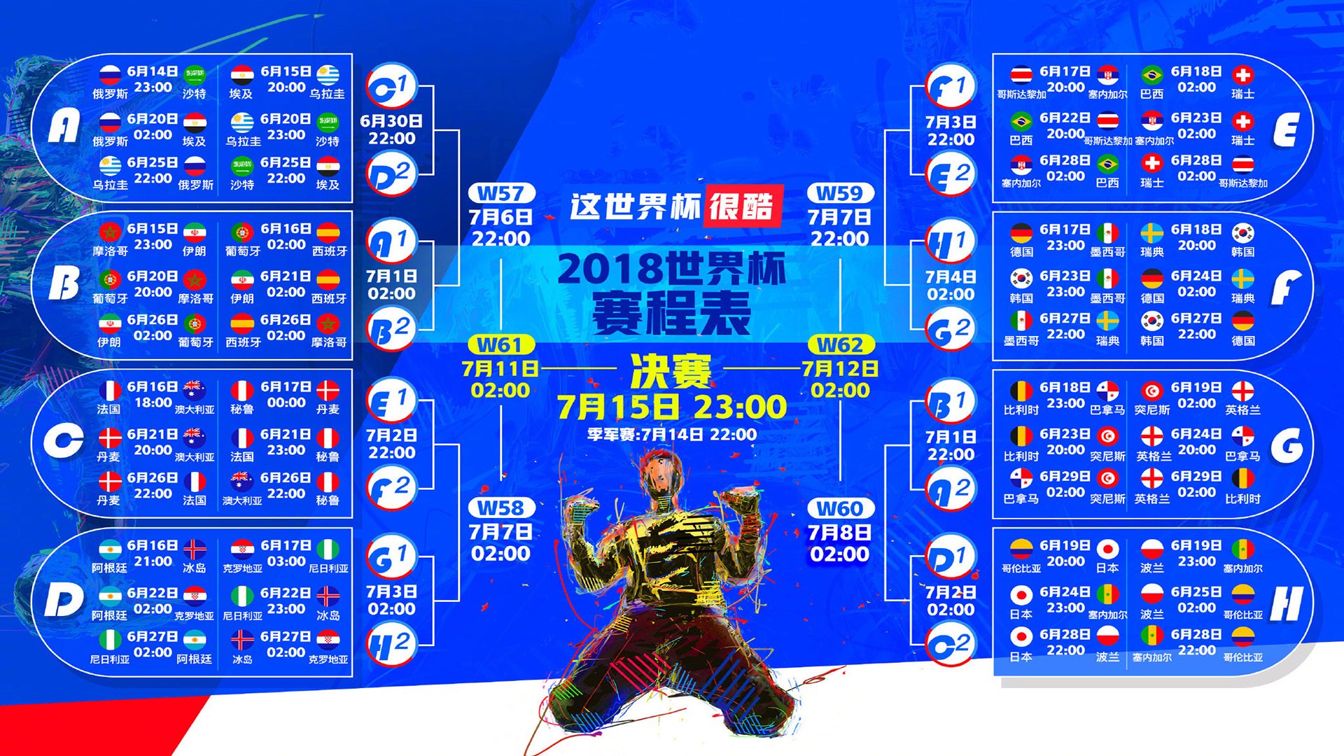 明关键节点比分优势明显，湖人带队取胜！